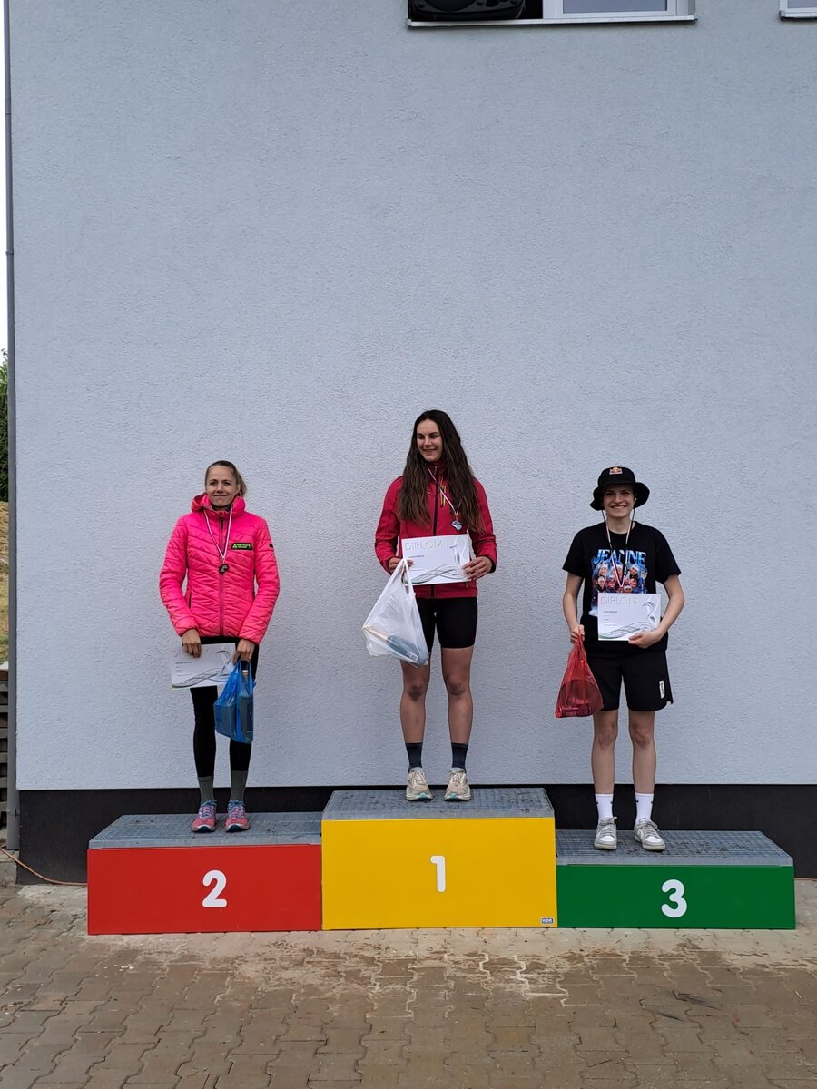 Tym v akci sezona-2025-10.jpg